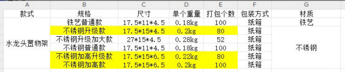 5dd9f7f041baf01dad310de01d3a2030