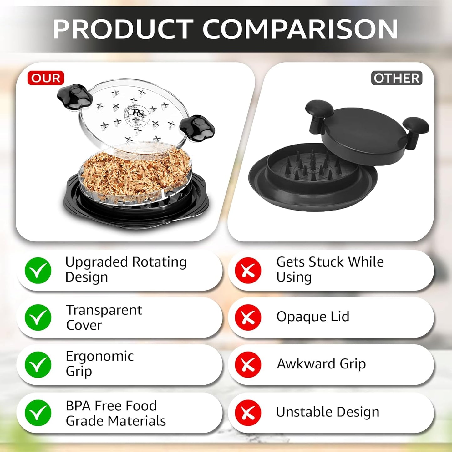 Heavy Duty Chicken Shredder Tool Twist – Visible Meat Shredder BPA-Free, Anti-Slip Base – Manual Meat Grinder for Shredding Pork, Beef, Chicken – Includes Brush, Tong, Silicone Mat & Middle Plate